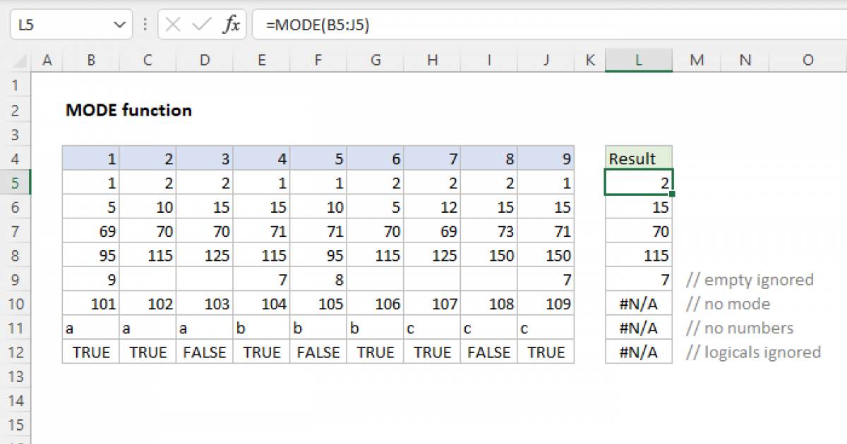 excel-mode-function-exceljet